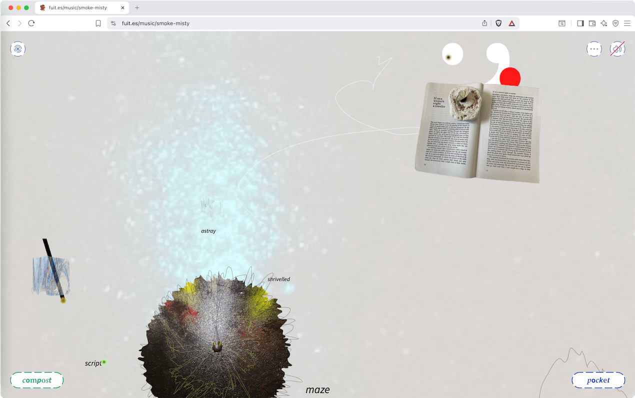 fuit.es Digital Anarchive